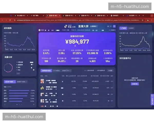 直播间关联电商实时推送，内容与消费链路实现直连
